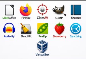 Best Free Open Source Software(2026): Topp 11 Picks | Free Download